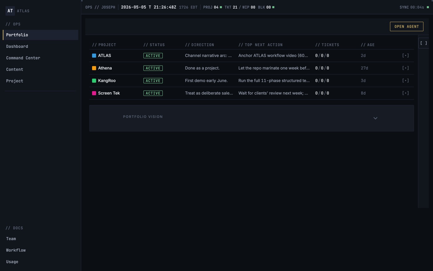 ATLAS portfolio view listing every project under management